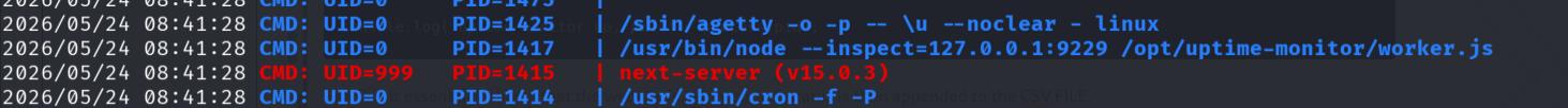 Process By Root