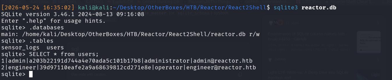 Database Enumeration