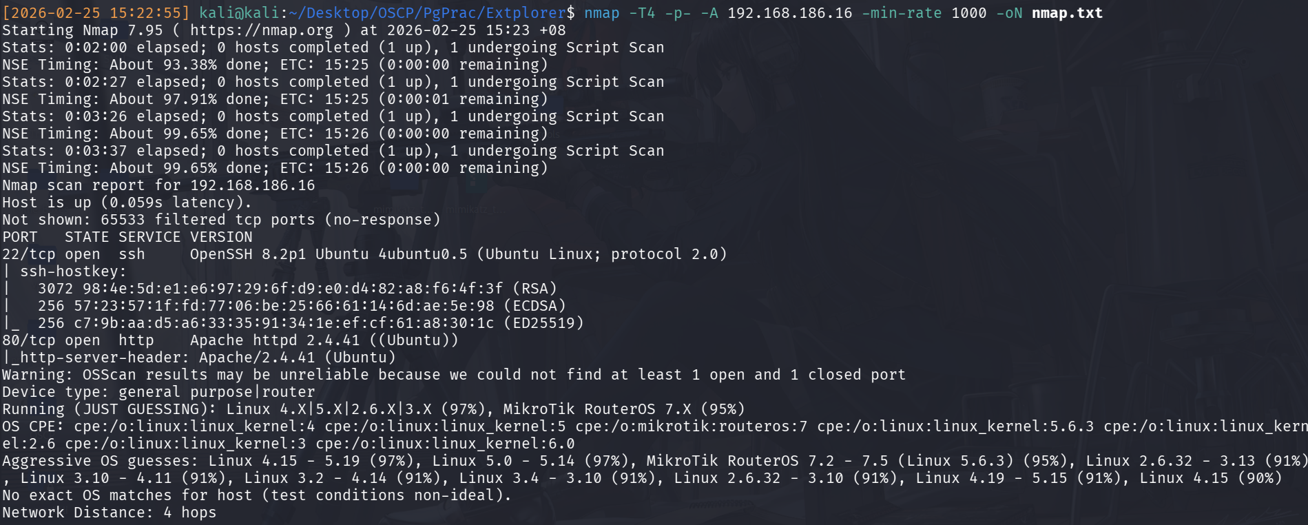 Nmap Scan